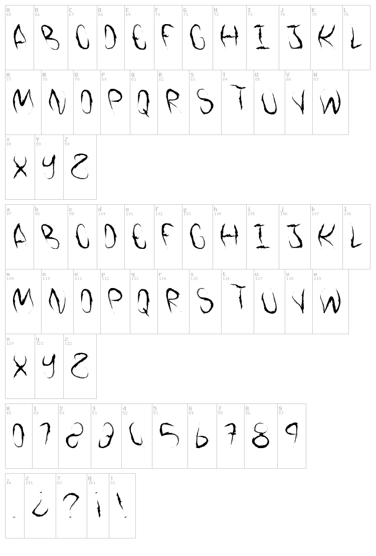 Vamos a la playa font map